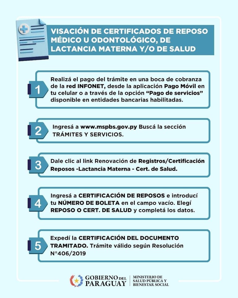 Documento informativo del MSPBS sobre visación digital de certificados, con íconos de salud y fondo celeste.