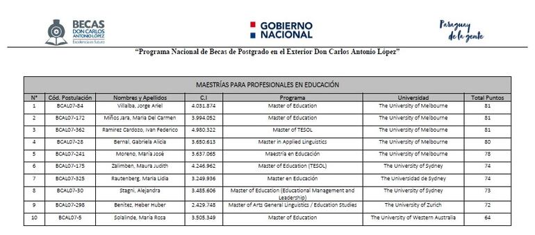 /pf/resources/images/abc-placeholder.png?d=2386