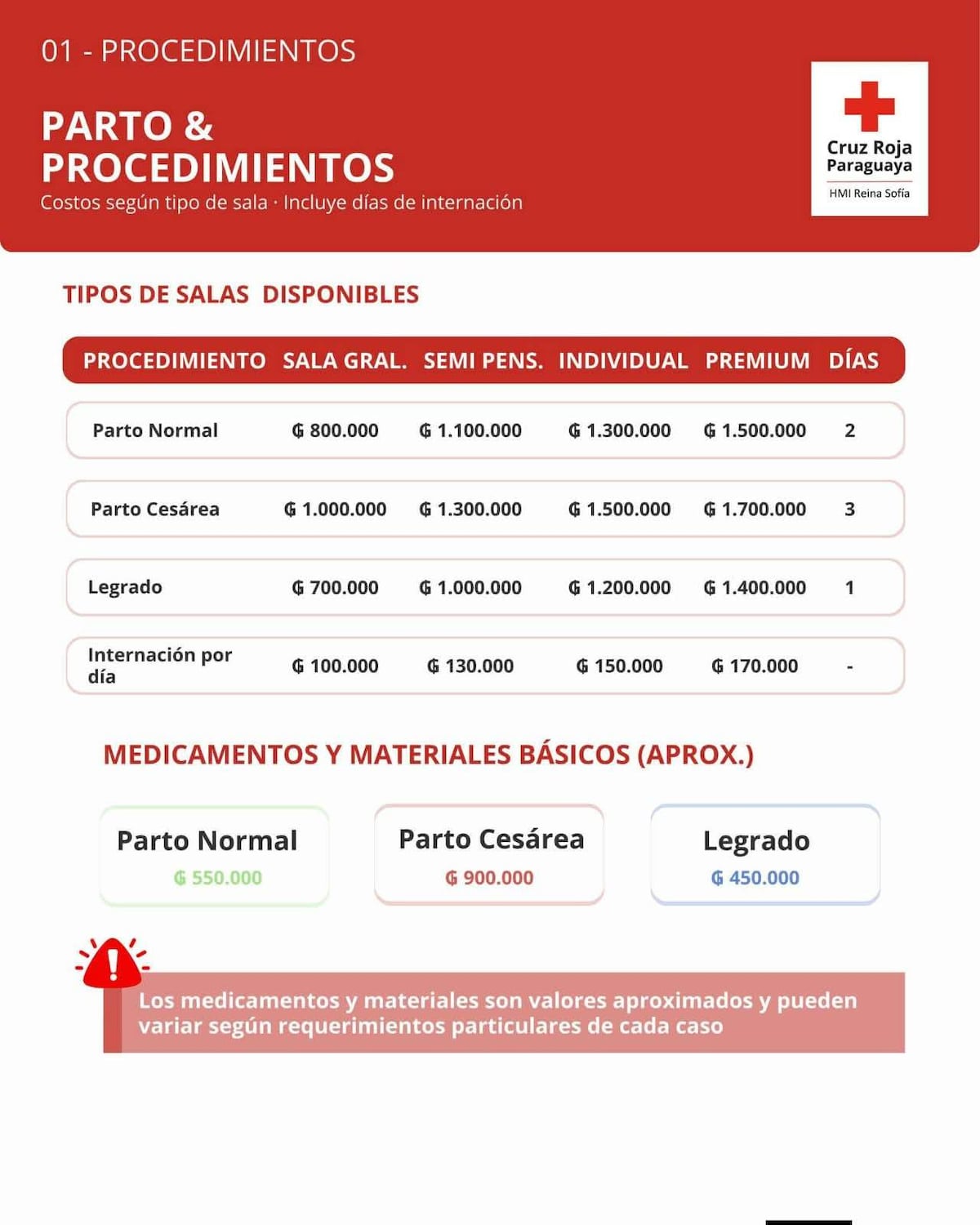 Cruz Roja actualiza aranceles de servicios médicos y estos son los costos