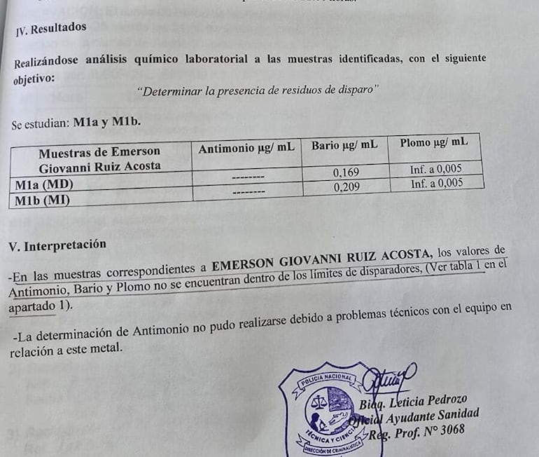Resultado de la prueba de nitritos y nitratos practicado a Emerson Giovanni Ruiz Acosta en fecha 29 de enero de 2025.