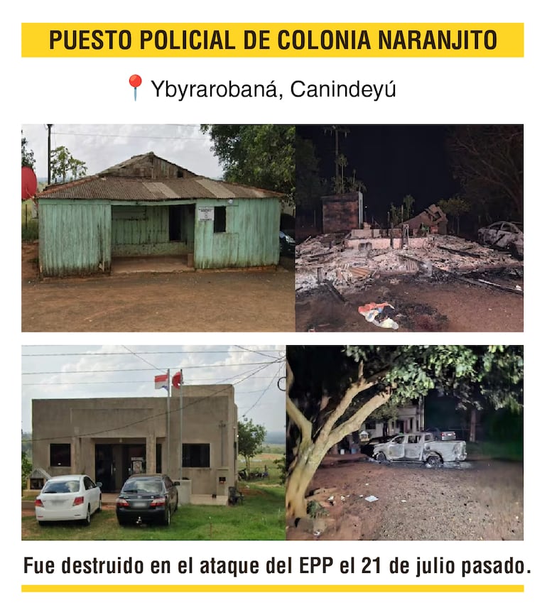 Puesto Policial N° 4, Colonia Naranjito, Ybyrarobaná, Canindeyú, tras el ataque del 21 de julio de 2026.