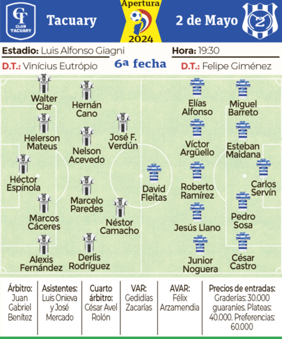 /pf/resources/images/abc-placeholder.png?d=2395