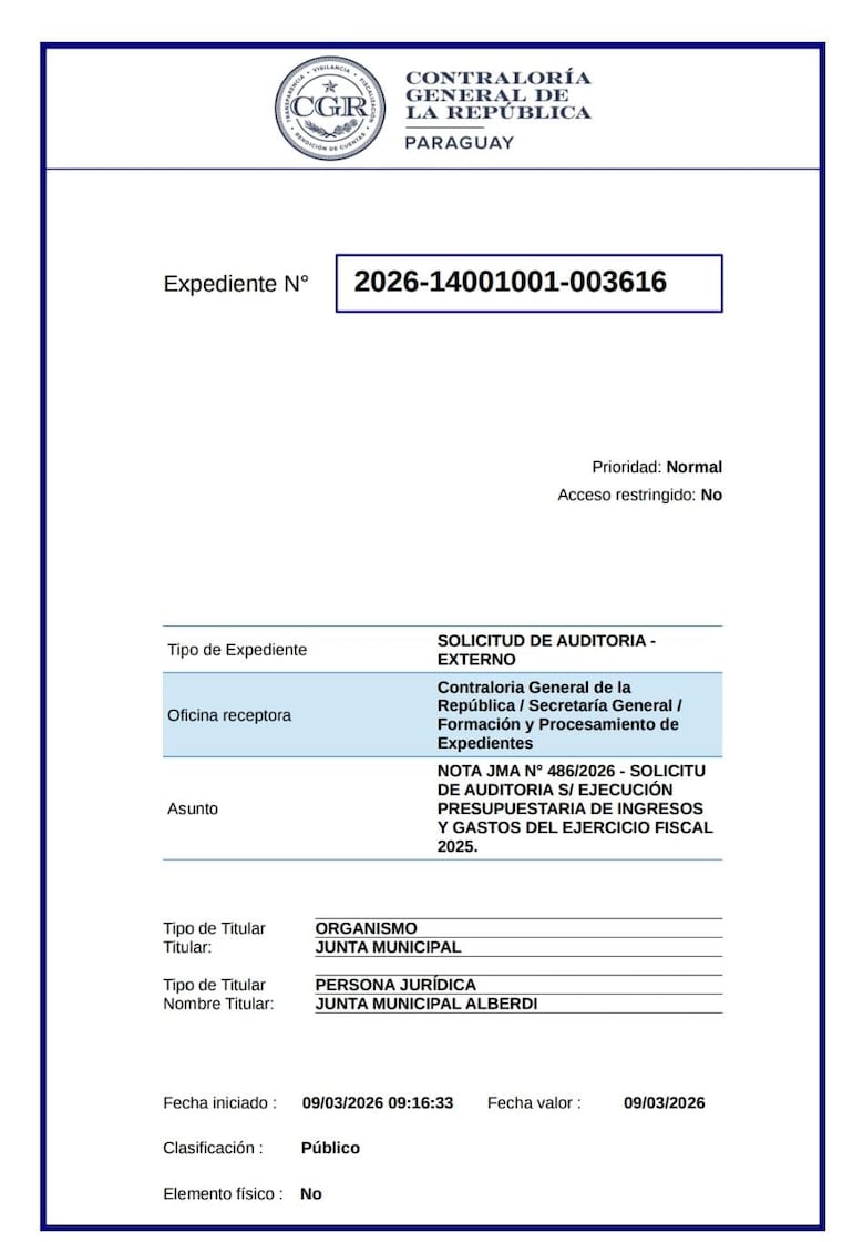 La solicitud del pedido de auditoría ya se encuentra en la Contraloría General de la República.