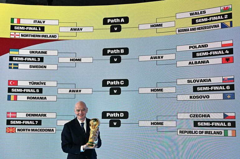 El italo suizo Gianni Infantino, presidente de la FIFA, con el trofeo de la Copa del Mundo en el sorteo de la repesca intercontinental y los playoffs de Europa para el Mundial 2026 en la sede de la FIFA, en Zúrich, Suiza. 