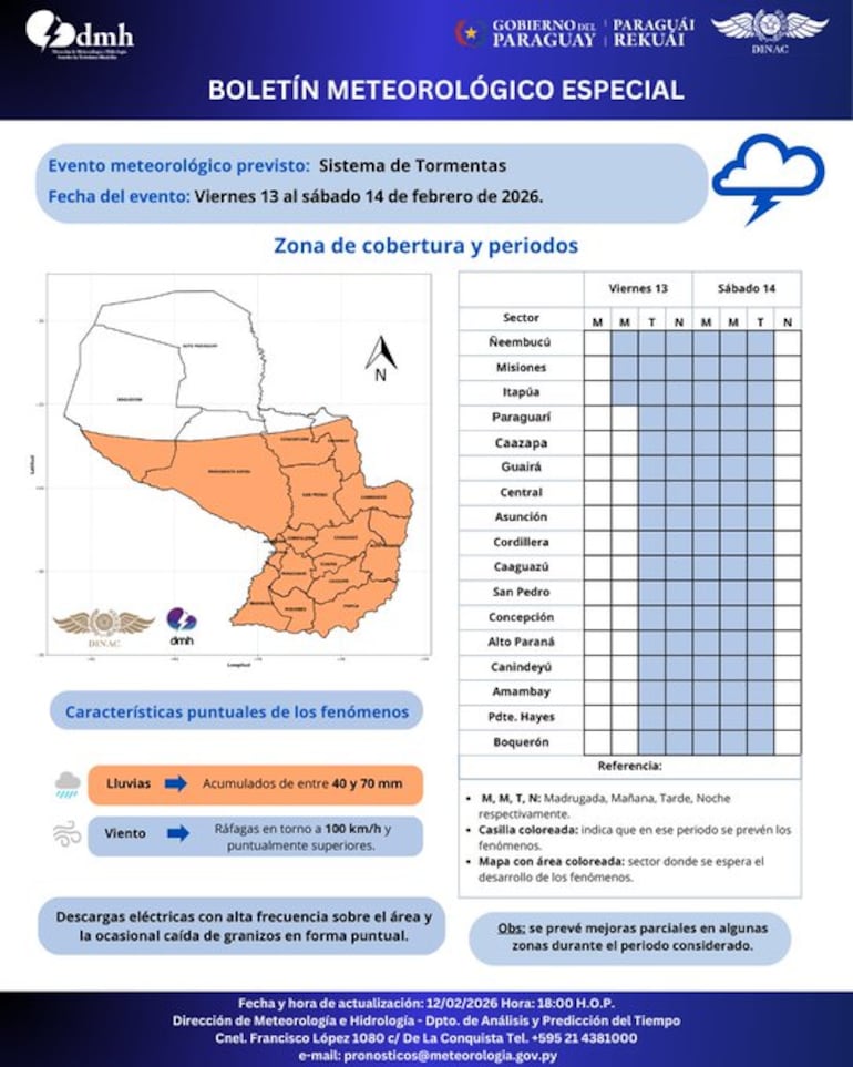 La Dirección de Meteorología e Hidrología DMH emitió un boletín meteorológico especial