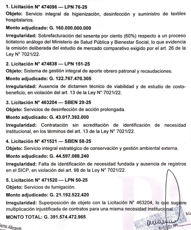 Las cinco licitaciones que tendrían irregularidades, según los denunciantes.