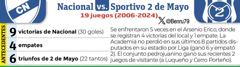 /pf/resources/images/abc-placeholder.png?d=2393