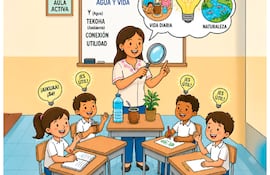 Enseñar con sentido: principios metodológicos para un aula paraguaya activa y significativa