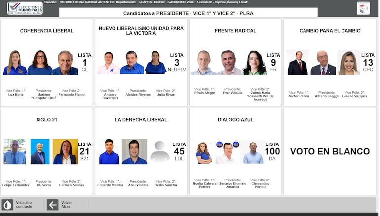 Pantalla de votación para la presidencia del PLRA.