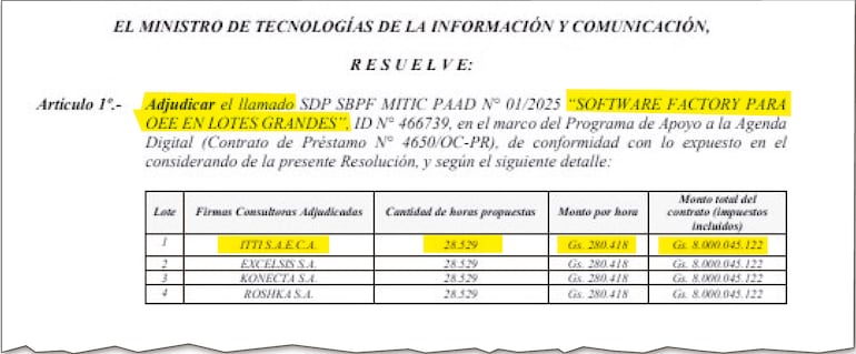 La resolución de adjudicación, como el dictamen técnico, revela que puntuaron a itti Saeca por encima de otras empresas locales.