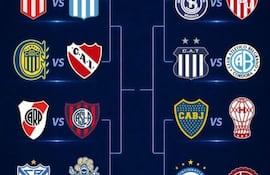 Los cruces confirmados por el torneo Apertura del fútbol argentino.