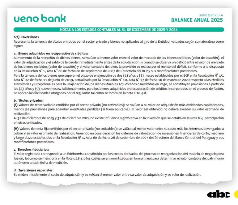 Documento financiero de Ueno Bank S.A. con notas sobre inversiones y estados contables organizados.