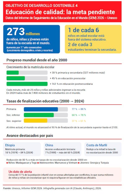Tipología textual