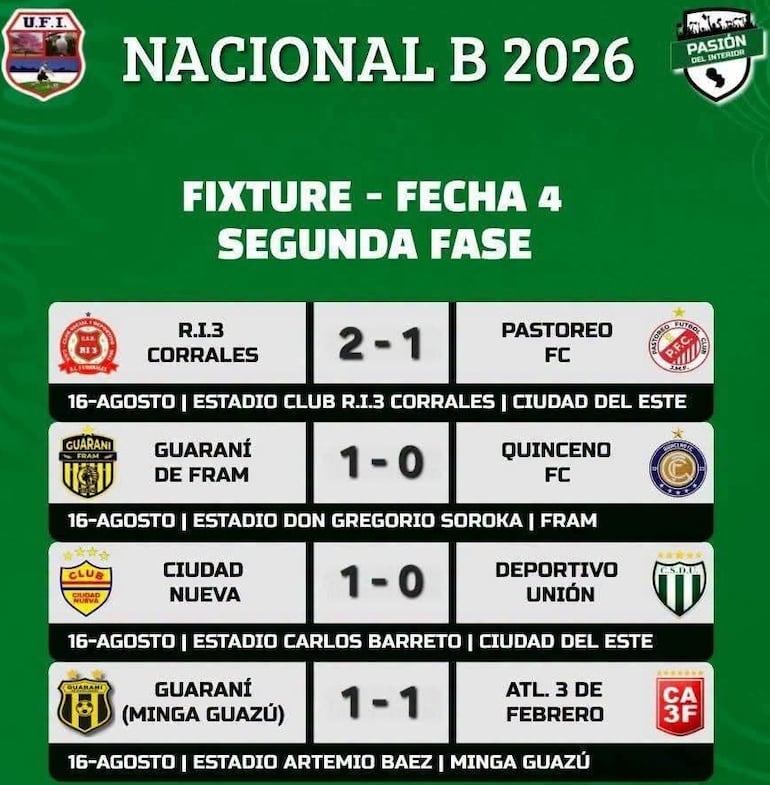 Imagen sin descripción