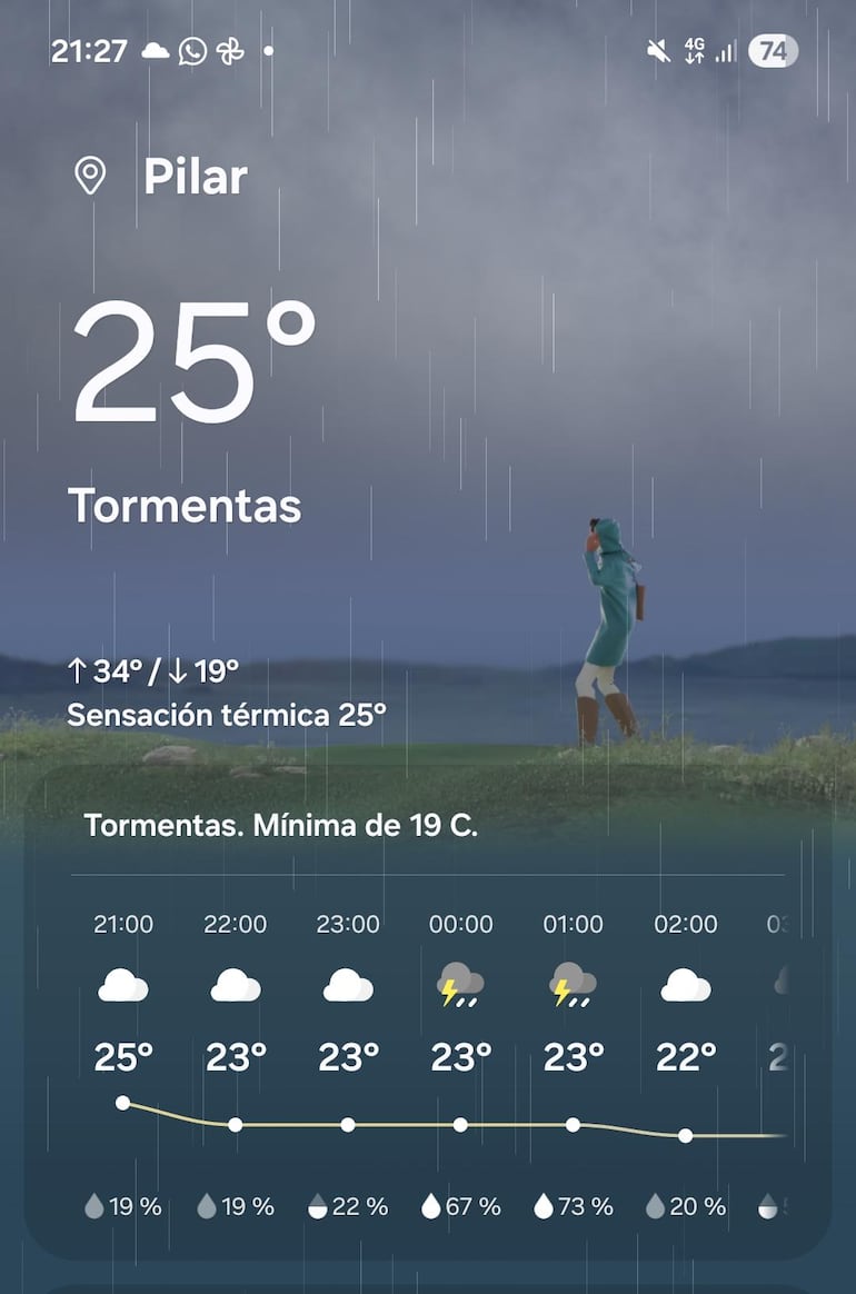 Tormenta deja a oscuras varios sectores de la ciudad de Pilar