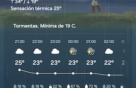 El temporal que se registró en Pilar produjo un marcado descenso de la temperatura aproximadamente a las 21:00 de este lunes.