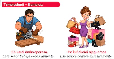 Ombotuicharasáva, ombotuichaiteverasáva ha ombotuichajojáva