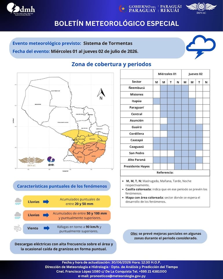 Detalles del boletín meteorológico emitido ayer para anunciar tormentas para hoy y mañana.