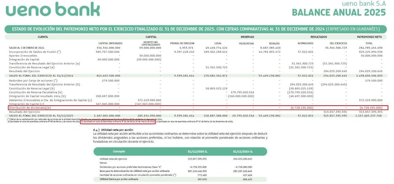 Mauricio Espínola gesticula con documentos de Ueno Bank, mostrando preocupación, en un entorno legislativo con folletos sobre la mesa.