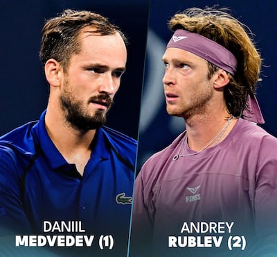 Daniil Medvedev (30 años, izquierda), busca su 24º título, mientras que Andrey Rublev (28) busca su 19ª corona.