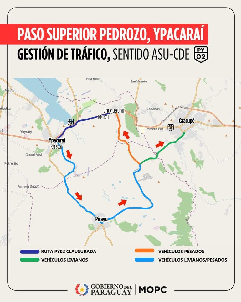 Realizarán desvíos provisorios del tránsito sobre la ruta PY02.