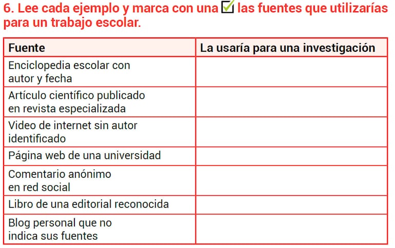 Interpretación de fuentes de investigación (Parte 1)