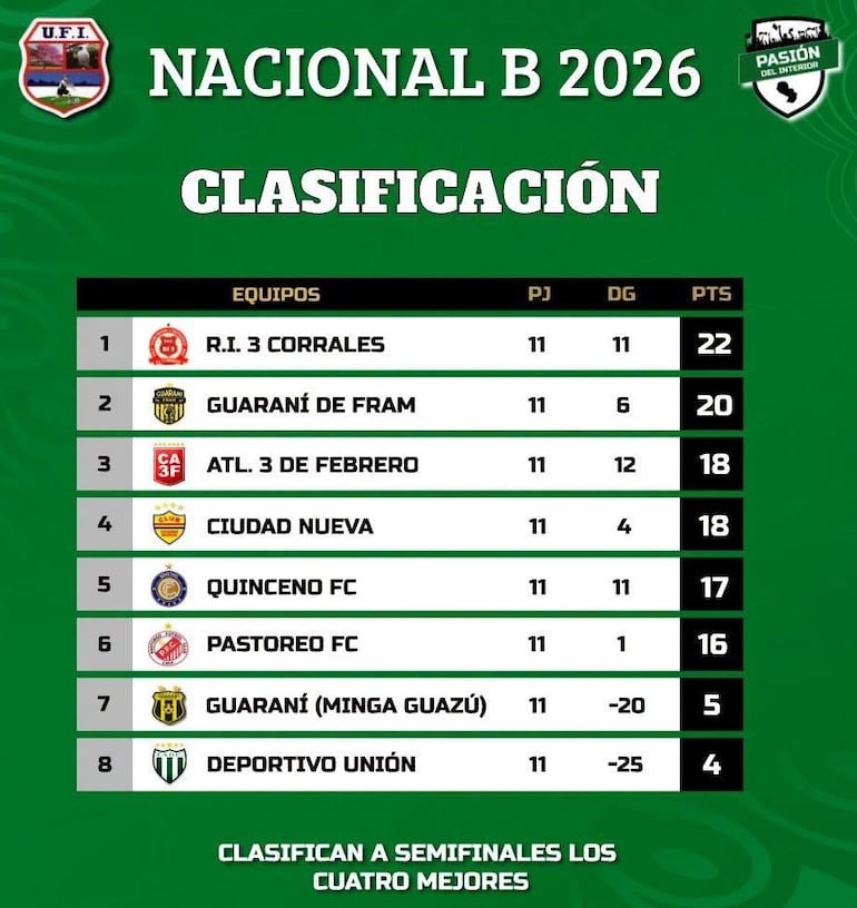 Imagen sin descripción