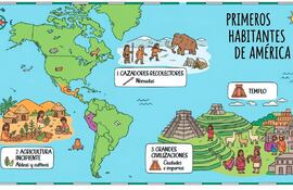 Características de los primitivos pueblos americanos