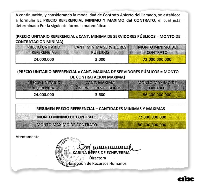 Documento oficial del MOPC donde consta el presupuesto techo de G. 86.400 millones fijado para la cobertura del seguro privado por 24 meses.