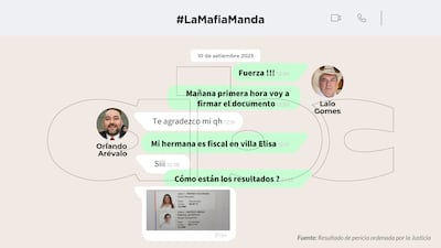 Conversaciones entre Orlando Arévalo y Eulalio "Lalo" Gomes.