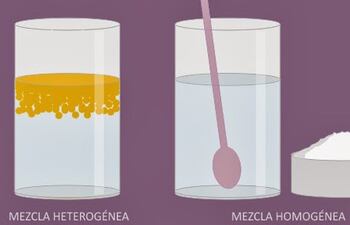 Cada día nos encontramos con diferentes mezclas.