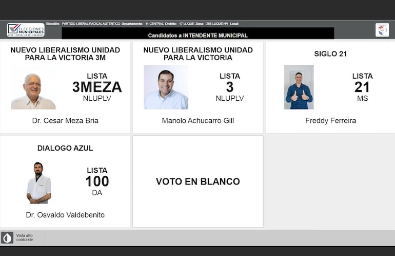 Simulador de votos