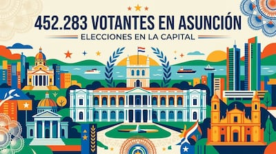 Asunción superó los 450.000 electores según datos del TSJE. La mayoría son mujeres.