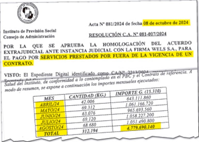 Resolución  por la cual se homologó el acuerdo  por servicios sin contrato prestados en 2024.