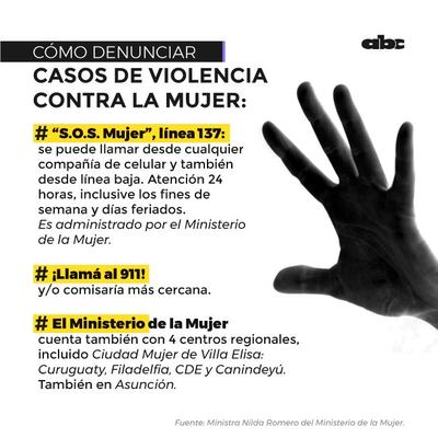 Líneas habilitadas e instituciones donde realizar denuncias en casos de violencia contra la mujer.