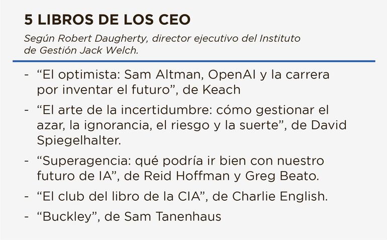 Libros de autoayuda.