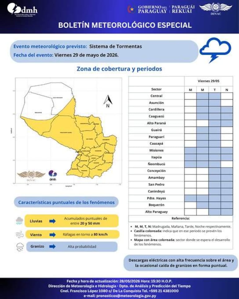 Boletín meteorológico del Gobierno de Paraguay sobre sistema de tormentas, con mapa y aviso de lluvias y granizo.