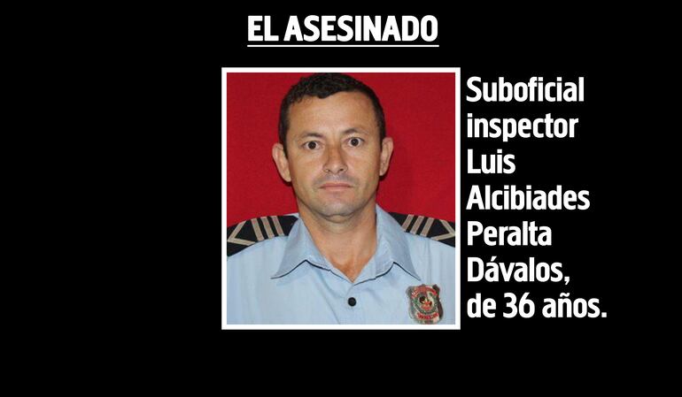 Luis Alcibiades Peralta Dávalos, policía asesinado en Capitán Bado.