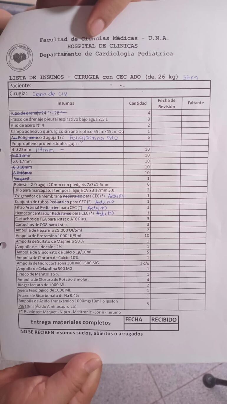 Lista de medicamentos solicitados para una cirugía cardiaca.