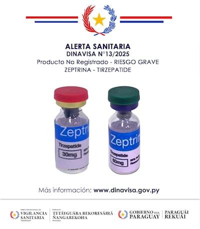 DINAVISA intervino ante la comercialización no autorizada de los productos: "ZEPTRINA" que declaran contener tirzepatida.