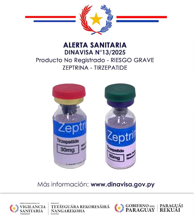 DINAVISA intervino ante la comercialización no autorizada de los productos: "ZEPTRINA" que declaran contener tirzepatida.