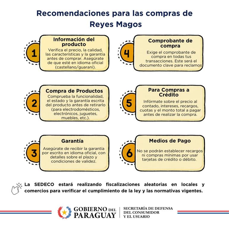 Guía de compras de la Sedeco para compras seguras durante los Reyes Magos.