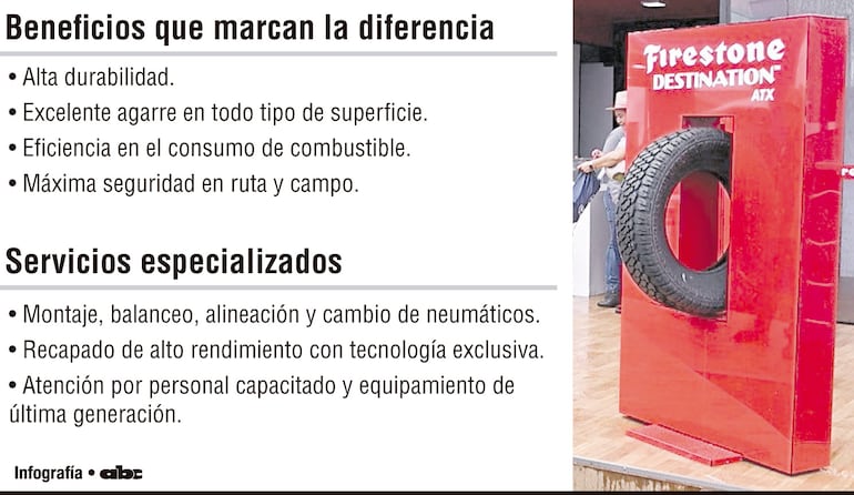 Beneficios que marcan la diferencia