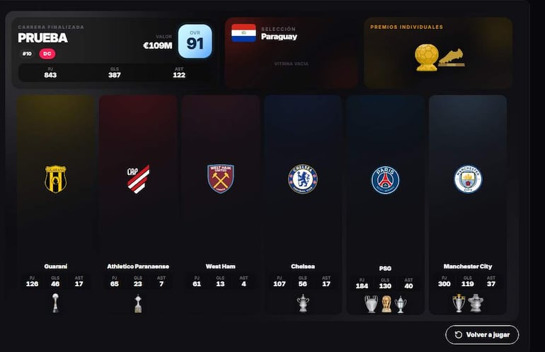 Interfaz de videojuego de fútbol que muestra equipos como Guaraní y Manchester City con estadísticas en pantalla.