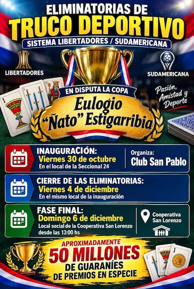 Inauguran certamen de trupo en la Seccional del barrio San Pablo, este viernes. Serán las eliminatorias de una competencia internacional en el sistema Libertadores y Sudamericana.