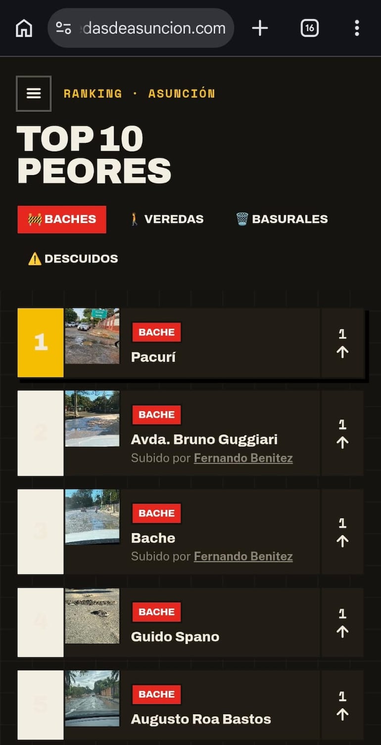 Con el objetivo de dejar un registro público del mal estado de las veredas en Asunción, un ciudadano lanzó una paágina que está poco a poco llenándose de reclamos de la población.