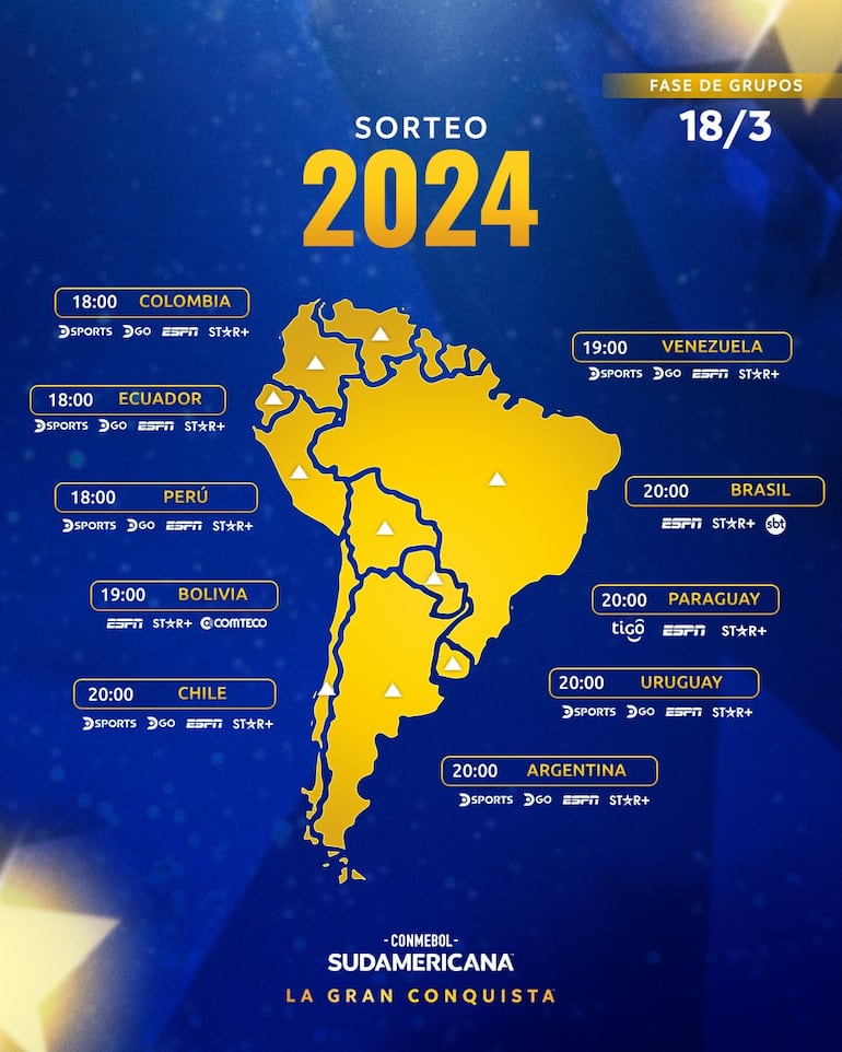 La televisión y el streaming país por país para ver el sorteo de la Copa Sudamericana 2024.
