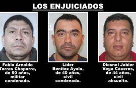 Fabio Arnaldo Torres Chaparro, militar condenado. Líder Benítez Ayala, civil condenado. Diosnel Jabier Vega Cáceres, civil absuelto.