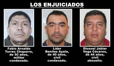Fabio Arnaldo Torres Chaparro, militar condenado. Líder Benítez Ayala, civil condenado. Diosnel Jabier Vega Cáceres, civil absuelto.