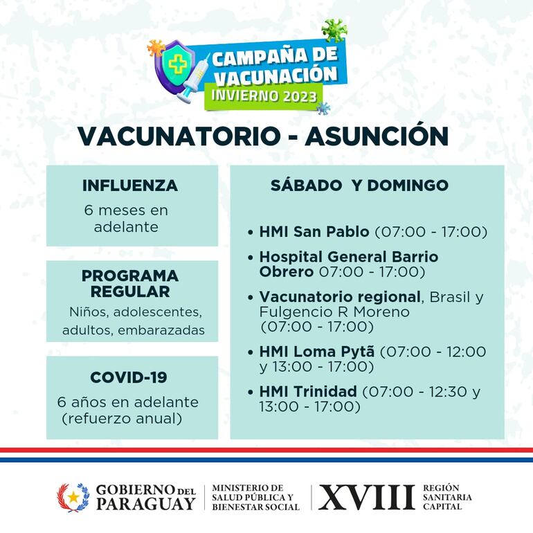 Vacunatorios habilitados en Asunción.